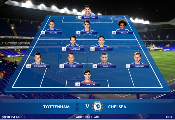 Tottenham 5-3 Chelsea: Mourinho nổi điên và chết lặng 6