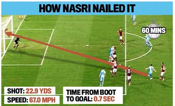 Nasri tỏa sáng rực rỡ, giúp Man City thẳng tiến tại Cúp C1 11