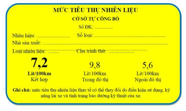 Ô tô dưới 7 chỗ bắt đầu dán tem năng lượng ở Việt Nam 2