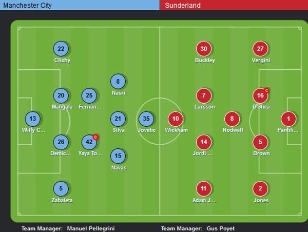 Man City 3-2 Sunderland: Lampard giúp Man xanh giành 3 điểm 2