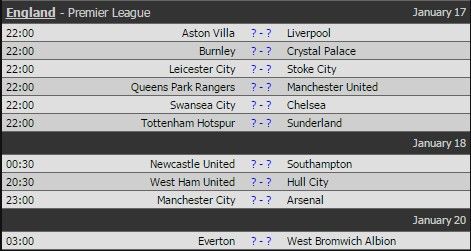 Aston Villa 0-0 Liverpool (H1): Khó khăn chờ The Kop 7