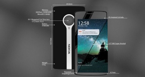 Ý tưởng Nokia A và J chạy 2 hệ điều hành, camera 30 MP 4