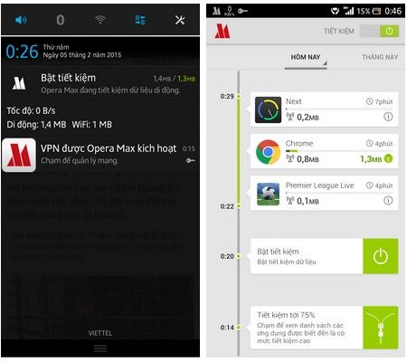 Nén dữ liệu giúp duyệt web siêu tốc và tiết kiệm dung lượng 3G trên Android 4