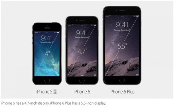 Nguyên mẫu iPhone 6 Plus từng có màn hình 5,7 inch 2