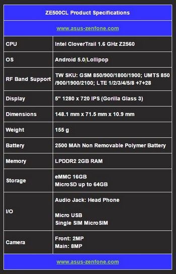 Smartphone đầu tiên với bộ nhớ RAM 4GB có giá từ 439USD 2
