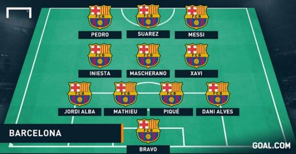 Messi giúp Barca lên ngôi đầu bằng chiến thắng 6 sao 11
