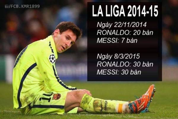 Ảnh chế dàn sao Real khen Messi hay nhất thế giới 2