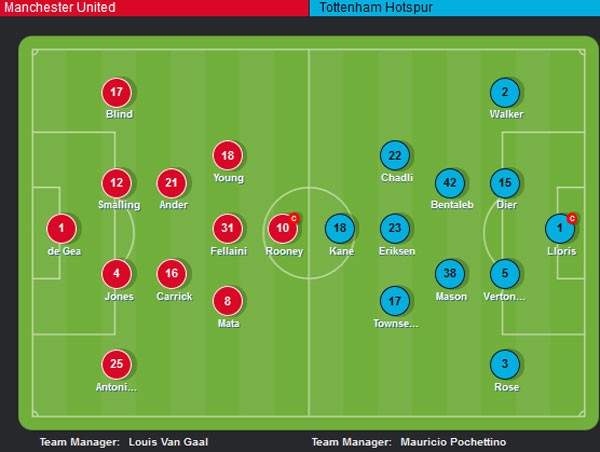 M.U 3-0 Tottenham (H1): Rooney độc diễn ghi bàn đẹp mắt 11