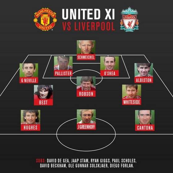 Đội hình M.U xuất sắc nhất khi chạm trán Liverpool 12