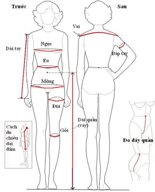 Bỏ túi hướng dẫn đo và cách tính vải may quần áo bổ ích 3