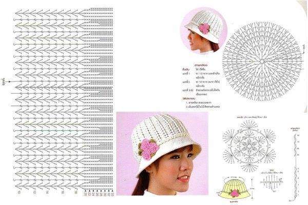 Chart móc mũ len nữ mẫu mới toanh ai cũng "thèm làm" 16
