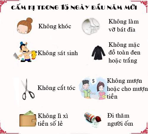 Những điều cấm kị trong 15 ngày đầu năm mới 6