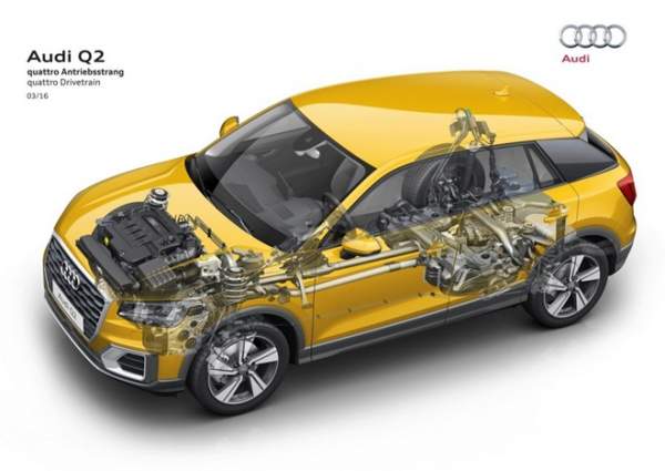 5 chi tiết đáng chú ý trên mẫu xe mới Audi Q2 4