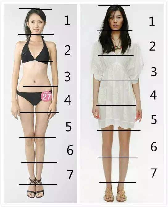 Vì sao cùng một chiều cao có người trông cao có người nhìn lại lùn? 9