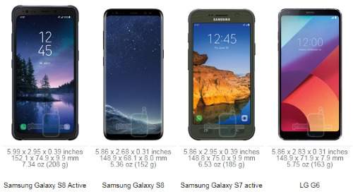 Đánh giá Samsung Galaxy S8 Active: Bền hơn, pin "khủng" hơn 3