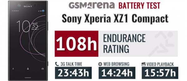 Đánh giá chi tiết Sony Xperia XZ1 Compact: Bé "hạt tiêu" 10