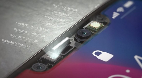 Camera True Depth sẽ có mặt trên iPad Pro vào năm sau 2