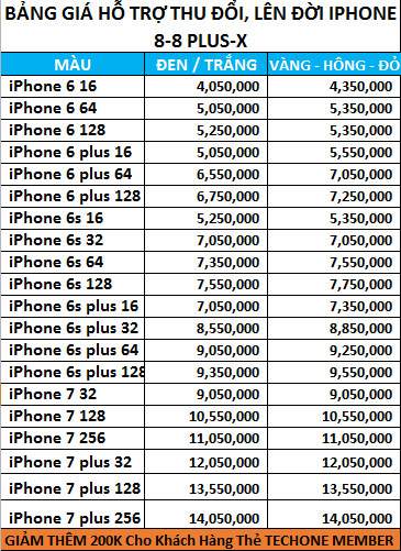 Lên đời iPhone 8/ 8 plus/ iPhone x chỉ với 3,5 triệu đồng 3