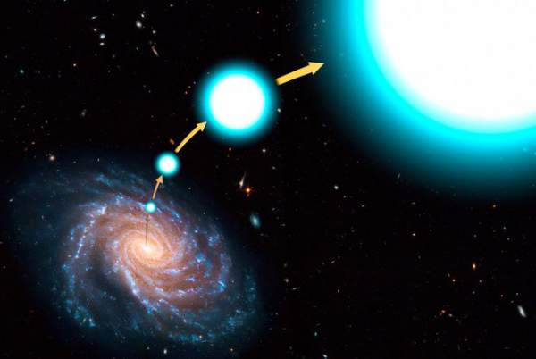 Giả thuyết mới: Ta có thể tận dụng năng lượng từ hố đen để du hành Vũ trụ 5