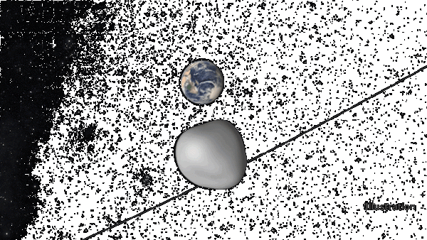 NASA tiết lộ về 2 tiểu hành tinh suýt "vung nắm đấm" vào Trái đất 2