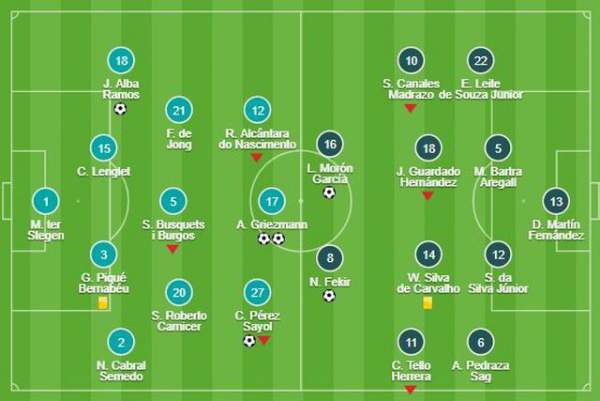 Barcelona 5-2 Betis: Cú đúp của Griezmann 7