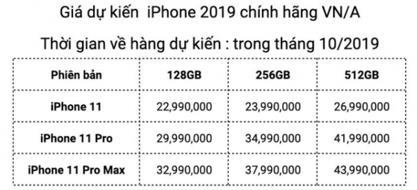 iPhone 11 chính hãng sẽ về sớm trong tháng 10, giá từ 22,9 triệu đồng 2