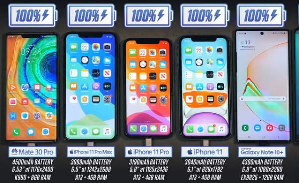 iPhone 11 Pro Max hơn, thua gì với Galaxy Note10, Mate 30 Pro? 2