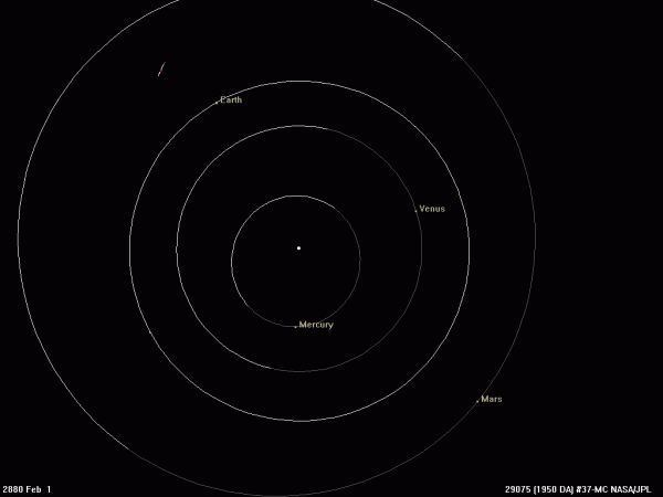 Hôm nay, Hỏa tinh tiến gần Trái đất nhất trong năm 5
