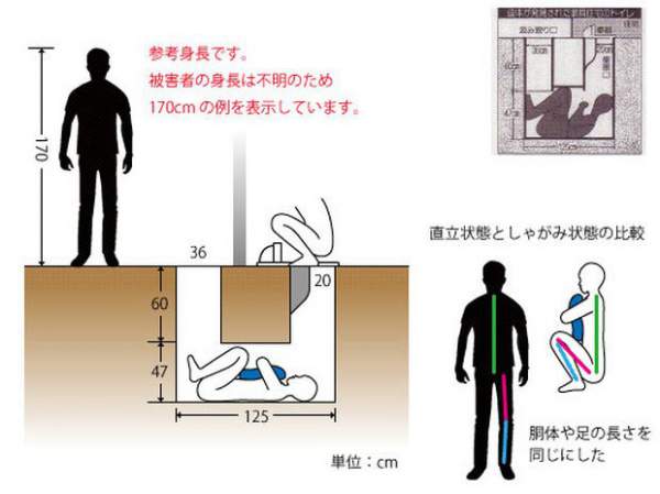 Vụ án thi thể với tư thế kì lạ dưới hố xí tại Nhật Bản và bí ẩn 31 năm không có lời giải 3