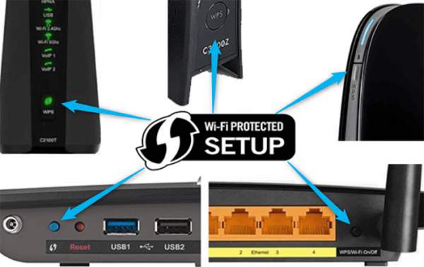 Nút WPS trên router dùng để làm gì? 2