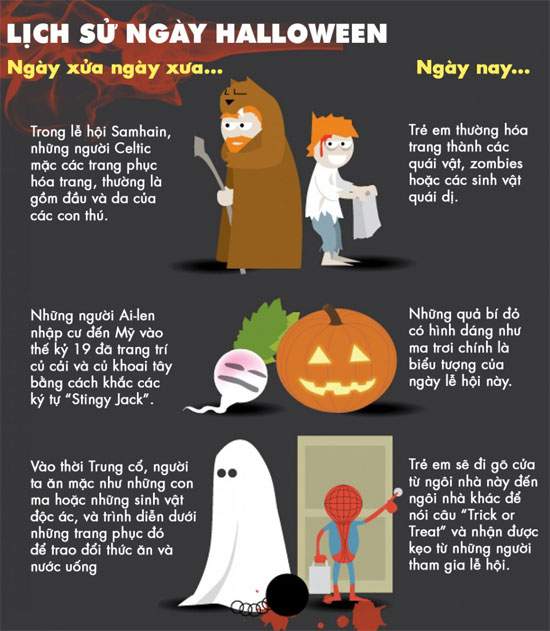 Tìm hiểu về lễ hội Halloween 4