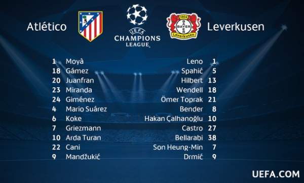 Atletico 1-0 Leverkusen (H2): Thế trận cân bằng 10