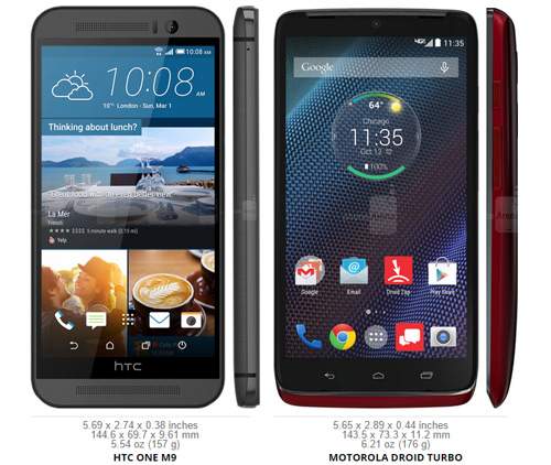 Những smartphone cỡ nhỏ sở hữu màn hình đáng nể 4