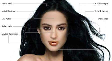 4 đặc điểm khuôn mặt giúp nữ giới sung sướng trăm bề