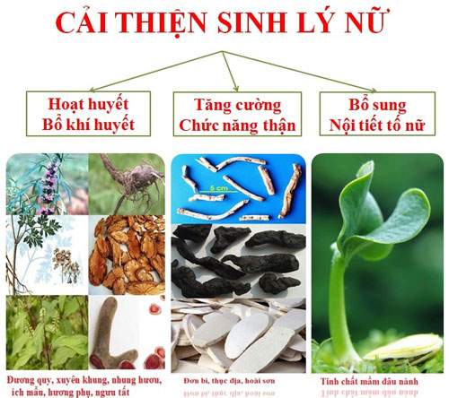 3 sai lầm thường gặp của phái đẹp giết chết “chuyện phòng the”. 12