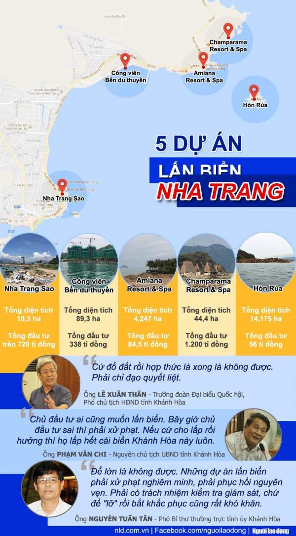[Infographic] Toàn cảnh 5 dự án lấn vịnh Nha Trang