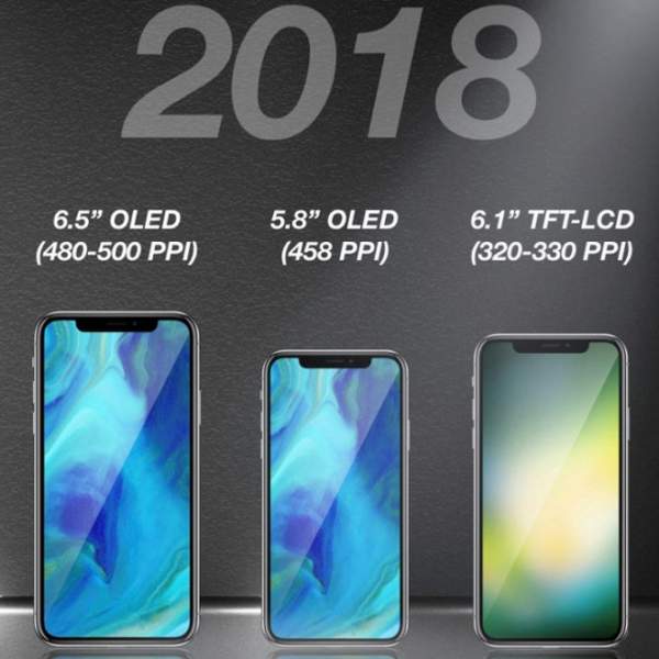 iPhone 2018 có giá rẻ hơn iPhone X