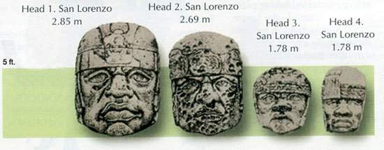 Kỳ bí những chiếc đầu đá Olmec 3