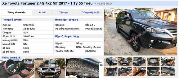 Nghịch lí thị trường ô tô Việt Nam: Xe cũ đắt hơn xe mới 5