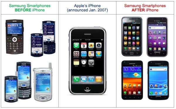 Samsung phải bồi thường cho Apple 539 triệu USD vì sao chép thiết kế iPhone