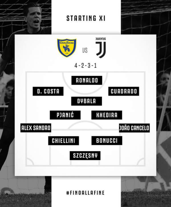 Chievo 2-3 Juventus: Màn ra mắt "vô duyên" của C.Ronaldo 14