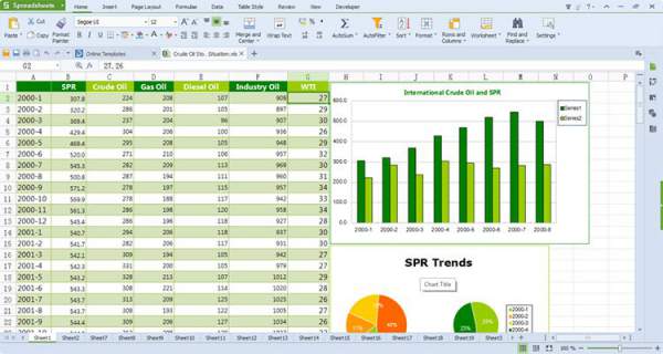 5 lựa chọn thay thế tốt nhất cho Microsoft Excel 5