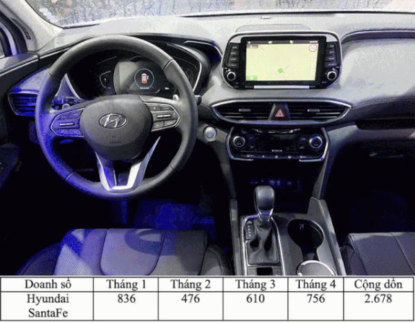 Phân khúc crossover tại Việt Nam: Mazda CX-5 hay Honda CR-V bán chạy nhất? 5
