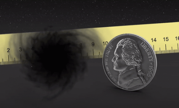 Điều gì sẽ xảy ra nếu một hố đen cỡ đồng xu tấn công Trái đất? 4