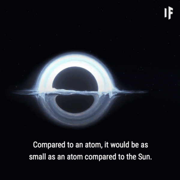 Điều gì sẽ xảy ra nếu một hố đen cỡ đồng xu tấn công Trái đất? 7