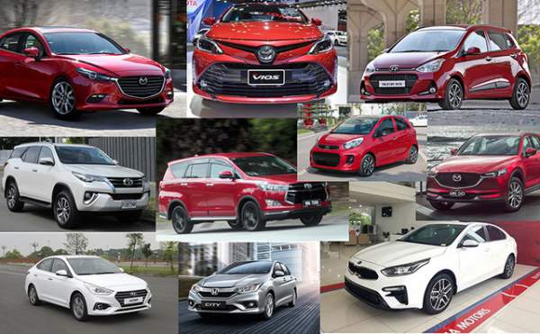 Hyundai bán nhiều xe nhất tháng 1/2020 tại Việt Nam 2