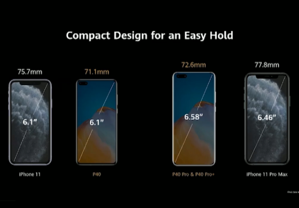 Huawei chính thức ra mắt bộ ba smartphone P40 series, zoom lên tới 100x 4