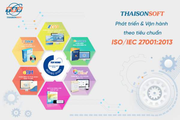 ThaisonSoft nhận chứng chỉ ISO/IEC 27001:2013 về an toàn bảo mật thông tin