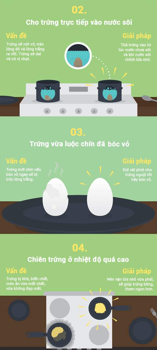13 sai lầm khi nấu trứng và cách khắc phục 2